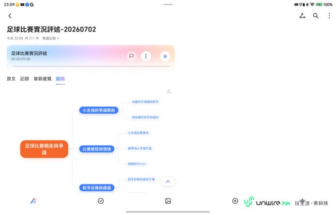 足球比賽資訊整理圖表.