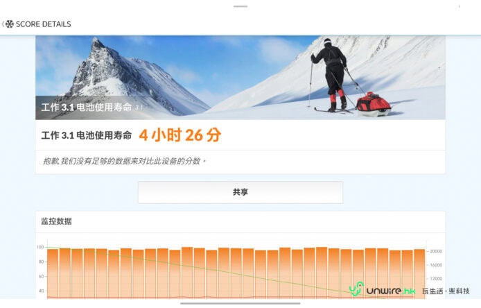 登山者在雪山中行走,拉著行李箱.