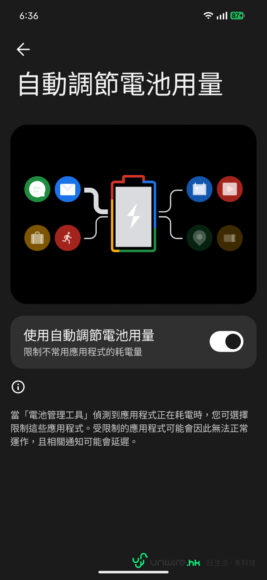 手機自動調節電池用量圖示.