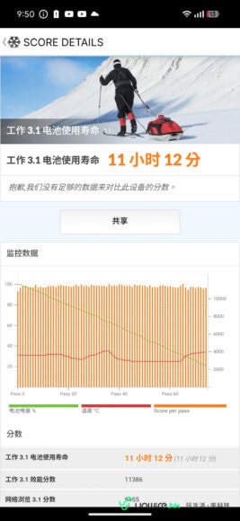 手機在雪山背景下進行電池續航測試.