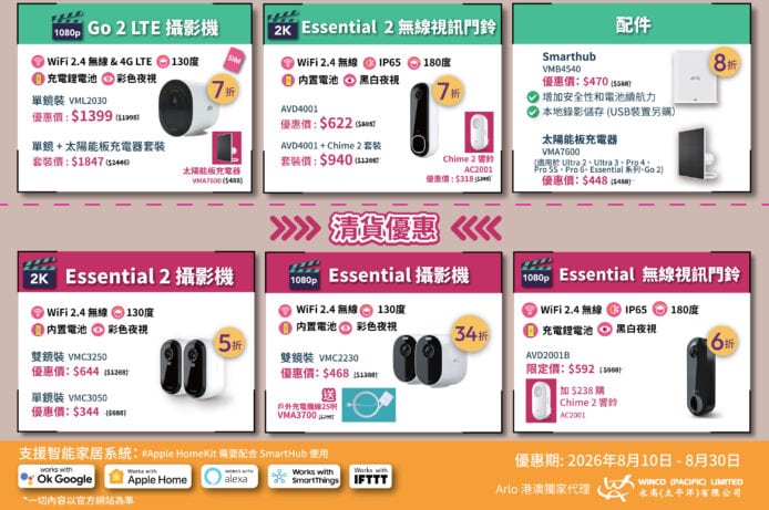 夏日守護方案智能監控攝像頭限時優惠.