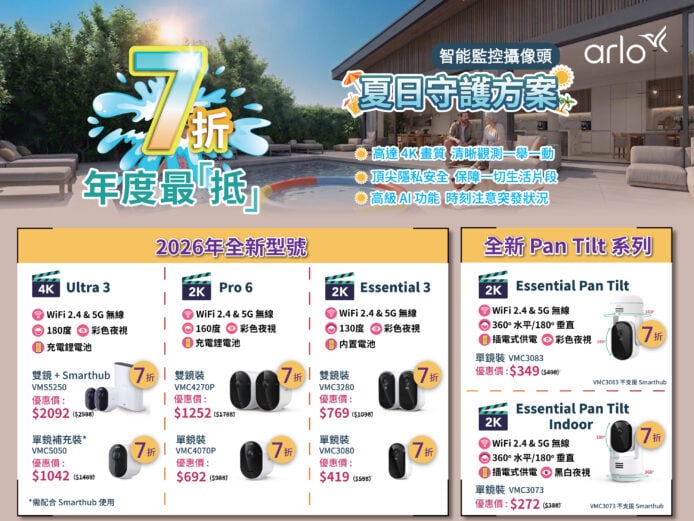夏日守護方案智能監控攝像頭限時優惠.