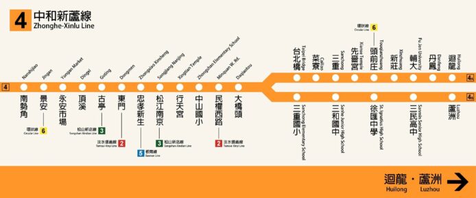 將軍澳綫寶琳站站台與列車.