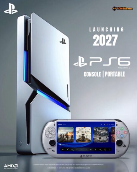 PlayStation 6 主機與掌上型遊戲機.