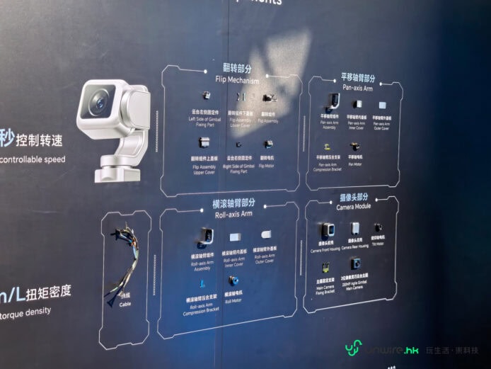 相機模組結構圖,展示不同部件和功能.