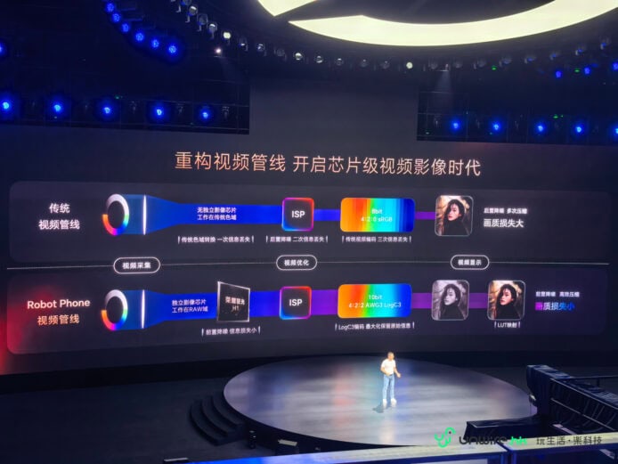 Honor Robot Phone 發佈會現場展示.