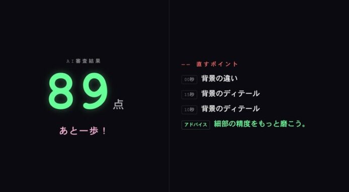 AI評分界面顯示89分.