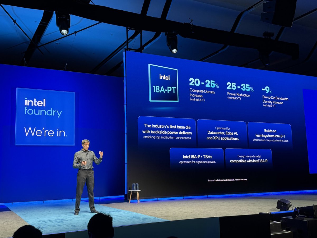 Anshel Sag on X: "Some details on @Intel 18A-PT at #IntelFoundry https://t.co/2H1ddtp6Bh" / X