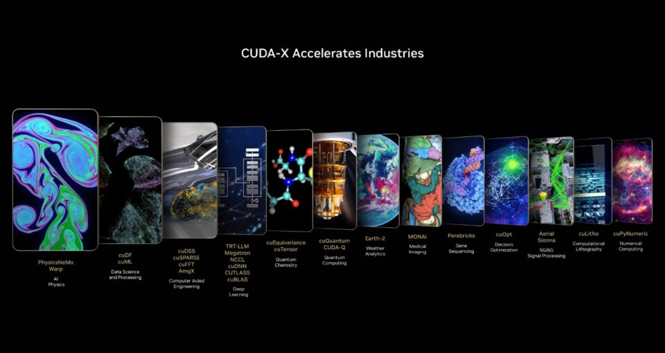 NVIDIA Accelerates Science and Engineering With CUDA-X Libraries Powered by GH200 and GB200 Superchips | NVIDIA Blog