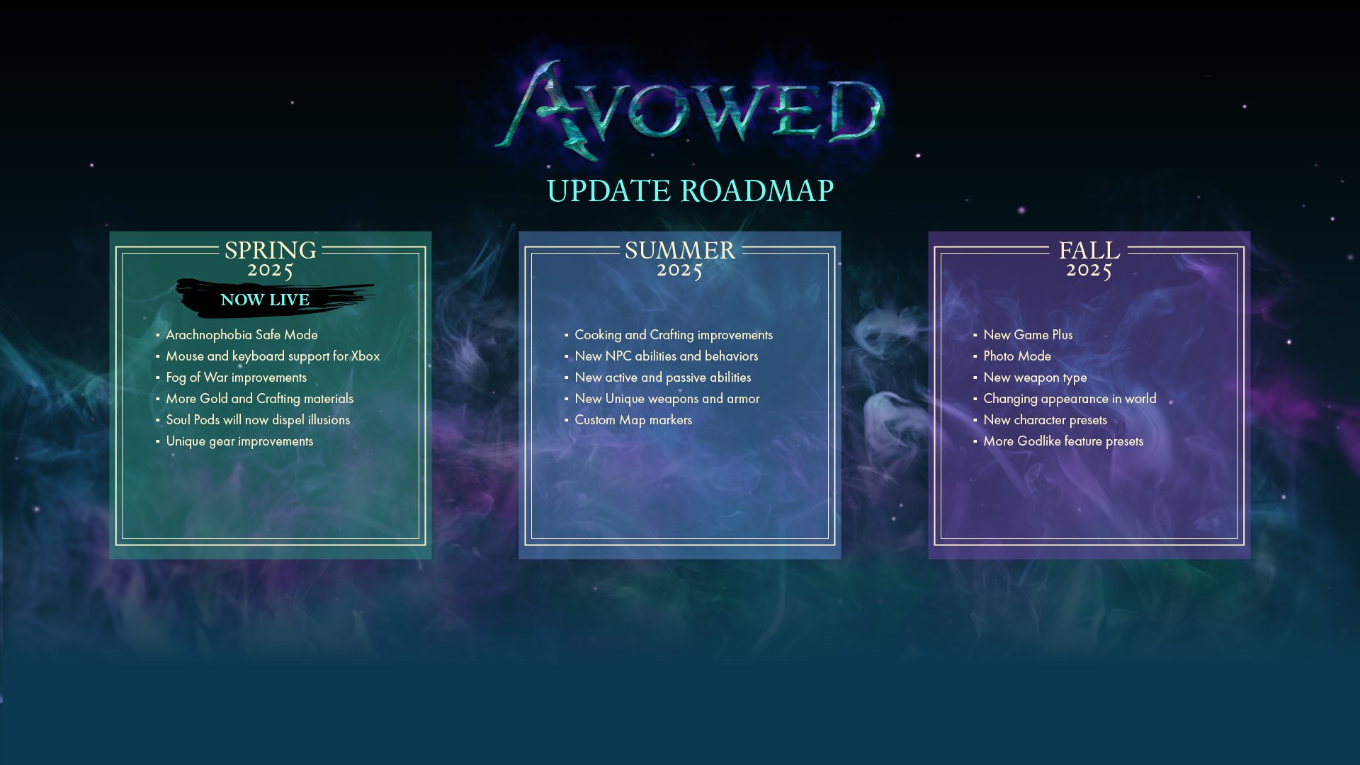 Avowed