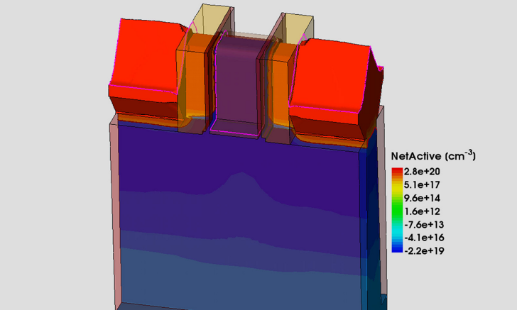Image shows simulation of a semiconductor manufacturing process
