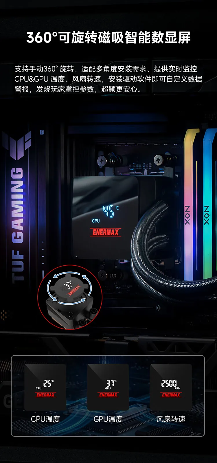 360° Rotating Magnetic Display for CPU GPU Cooling, by ENERMAX, shows CPU/GPU temp and fan speed.