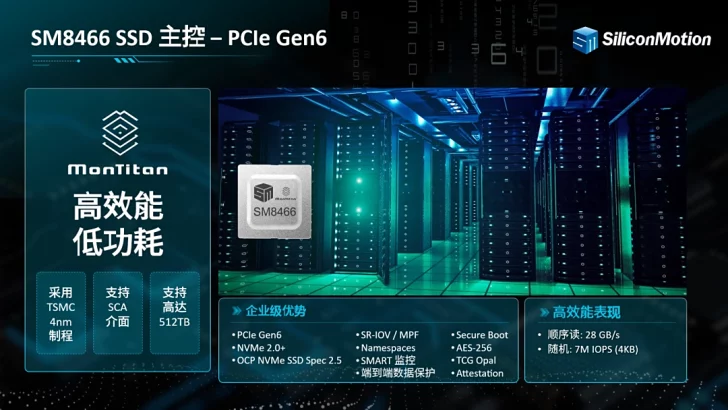 Silicon Motion Unveils Its First PCIe Gen6 SSD Controller For Enterprise: SM8466 With Up To 28 GB/s Speeds & 512 TB Capacities 2