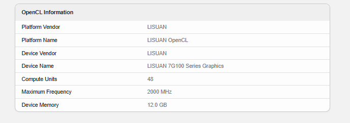 China’s First High-End Gaming GPU, the Lisuan G100, Reportedly Outperforms NVIDIA’s GeForce RTX 4060 & Slightly Behind the RTX 5060 in New Benchmarks 2