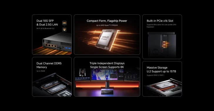 Image showcasing high-performance computing features: AMD Ryzen CPU, DDR5, 8K support, 15TB storage.