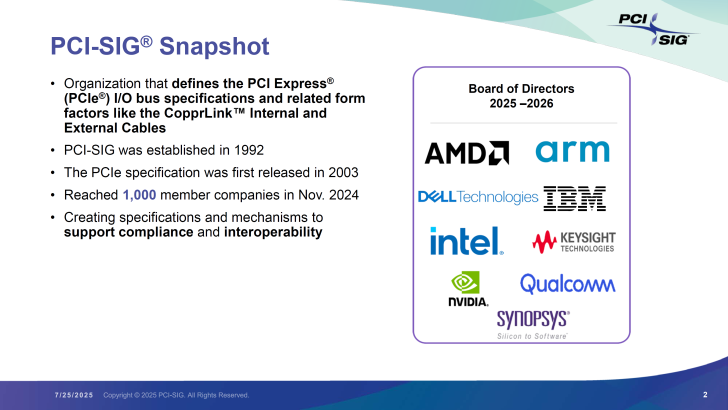 PCI-SIG overview with board members including major tech companies like AMD, Intel, NVIDIA, and more.