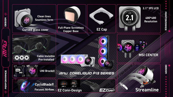 MSI CoreLiquid P13 Series with EZ Cap, CycloBlade9, and IPS LCD screen for gaming cooling.