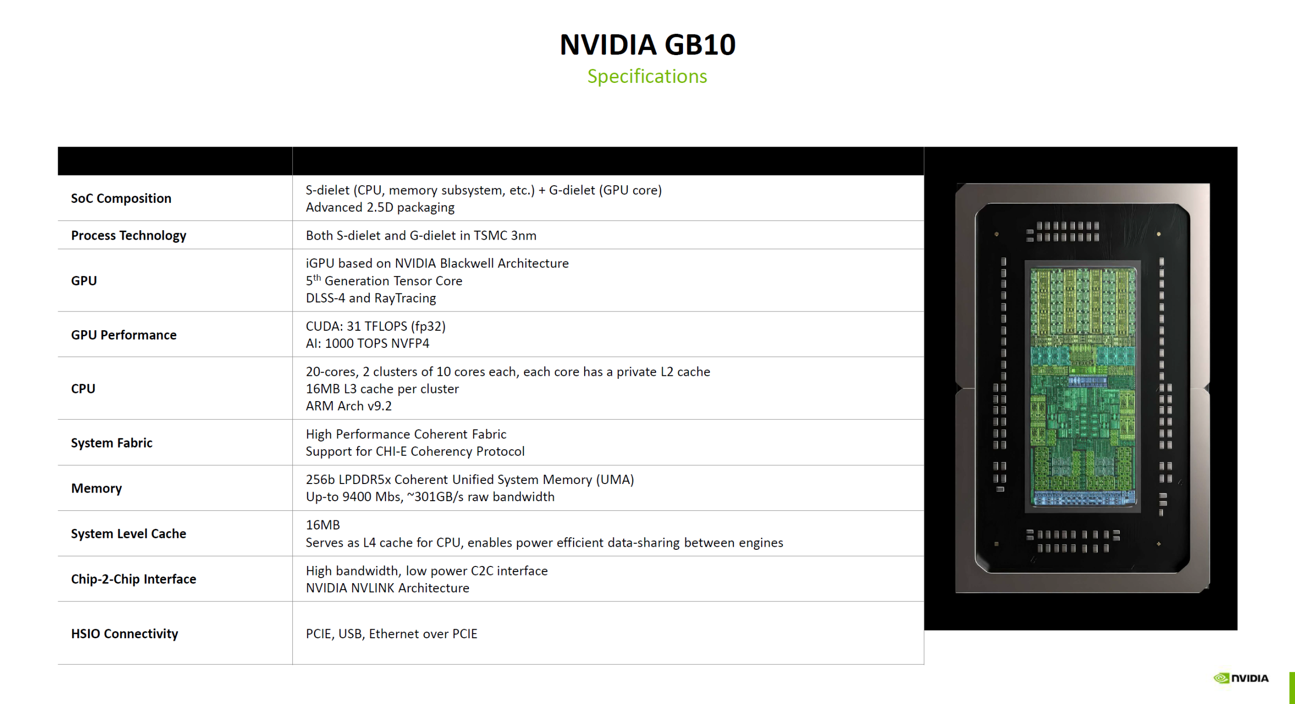 NVIDIA GB10 Specifications Sheet with CPU, GPU, and memory details.