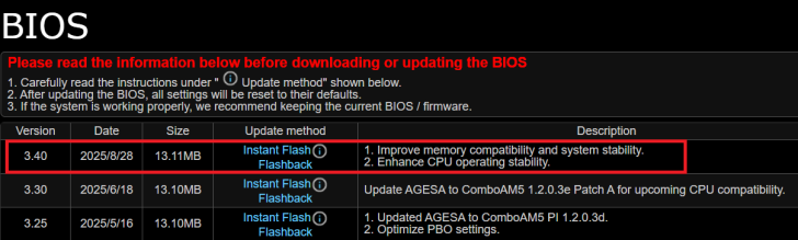 BIOS update options with version 3.40 include Improve memory compatibility and system stability and Enhance CPU operating stability.