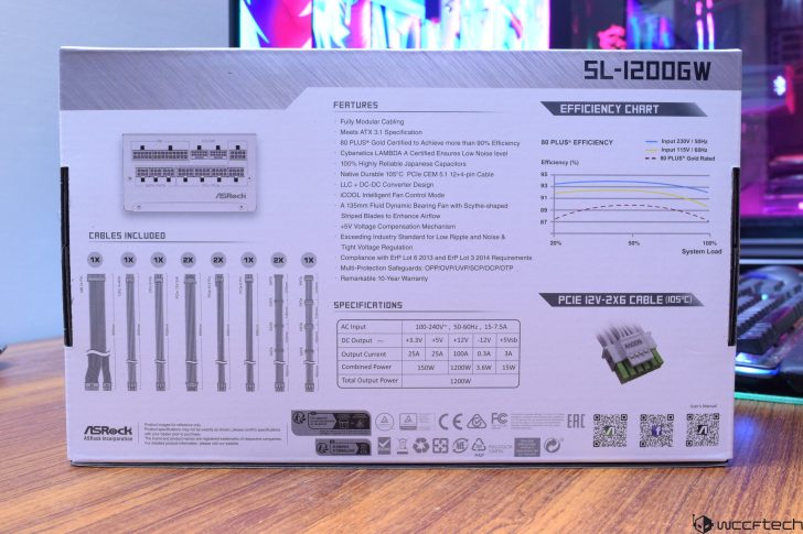 ASRock SL-1200GW PSU Specs: Modular cables, high efficiency, 1200W output, gold-certified.