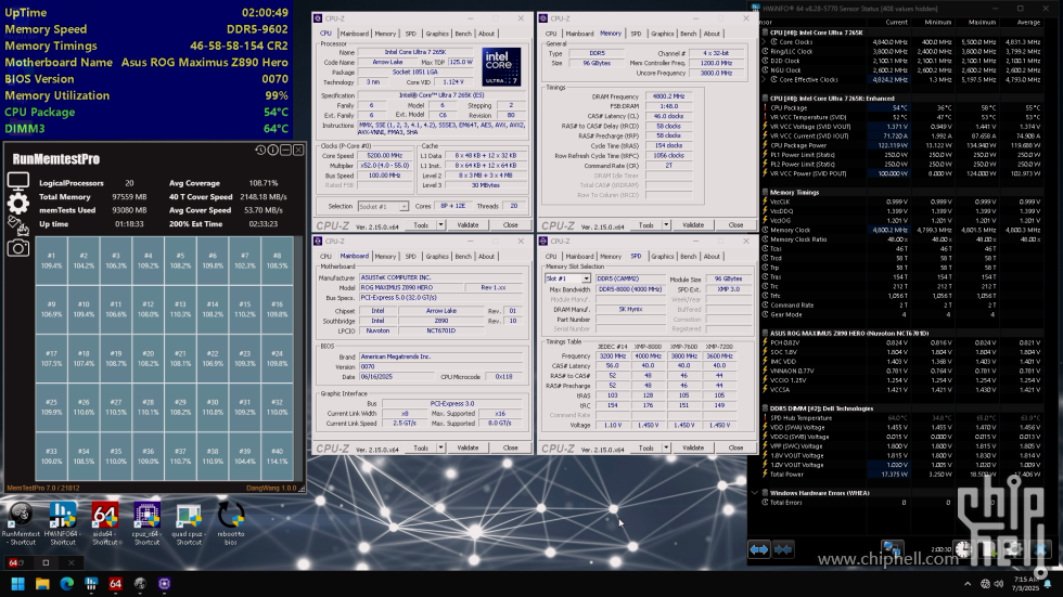 Computer performance overview with CPU and RAM details on ASUS ROG Maximus Z690 Hero.