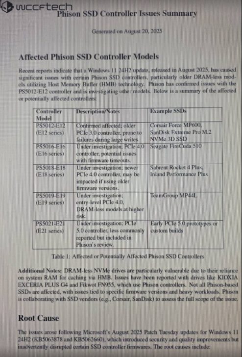 Phison SSD controller issue summary from August 2025 with affected models and root cause details.