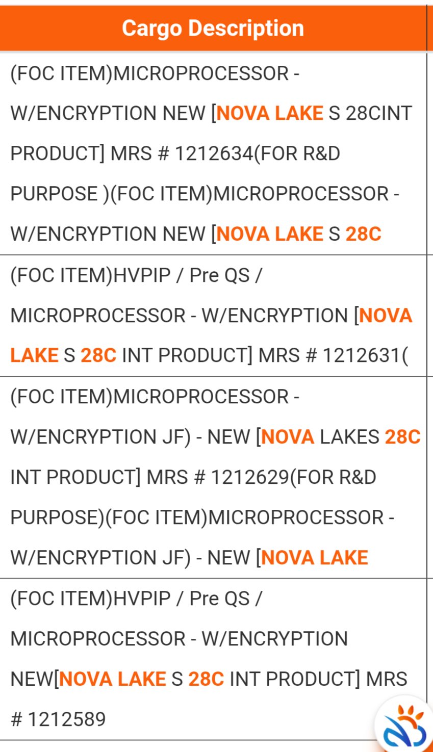 Cargo description of microprocessors with encryption, featuring Nova Lake S 28C for R&D.