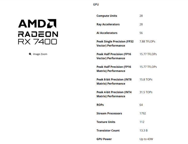 AMD Radeon RX 7400 GPU specs: 28 compute units, 7.88 TFLOPs, 1792 stream processors.