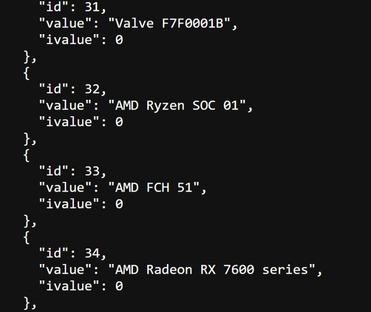 JSON code listing hardware IDs: Valve, AMD Ryzen SOC, FCH 51, Radeon RX 7600.