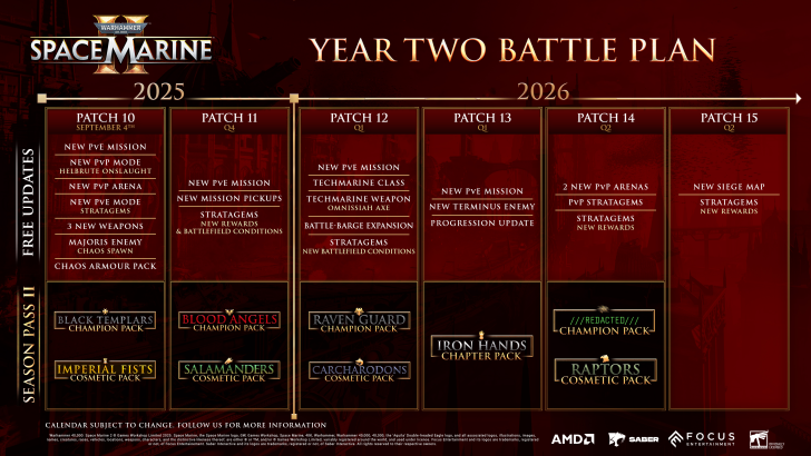 Warhammer 40,000: Space Marine 2 Year Two Battle Plan shows updates from 2025 to 2026 with patches and cosmetic packs detailed.
