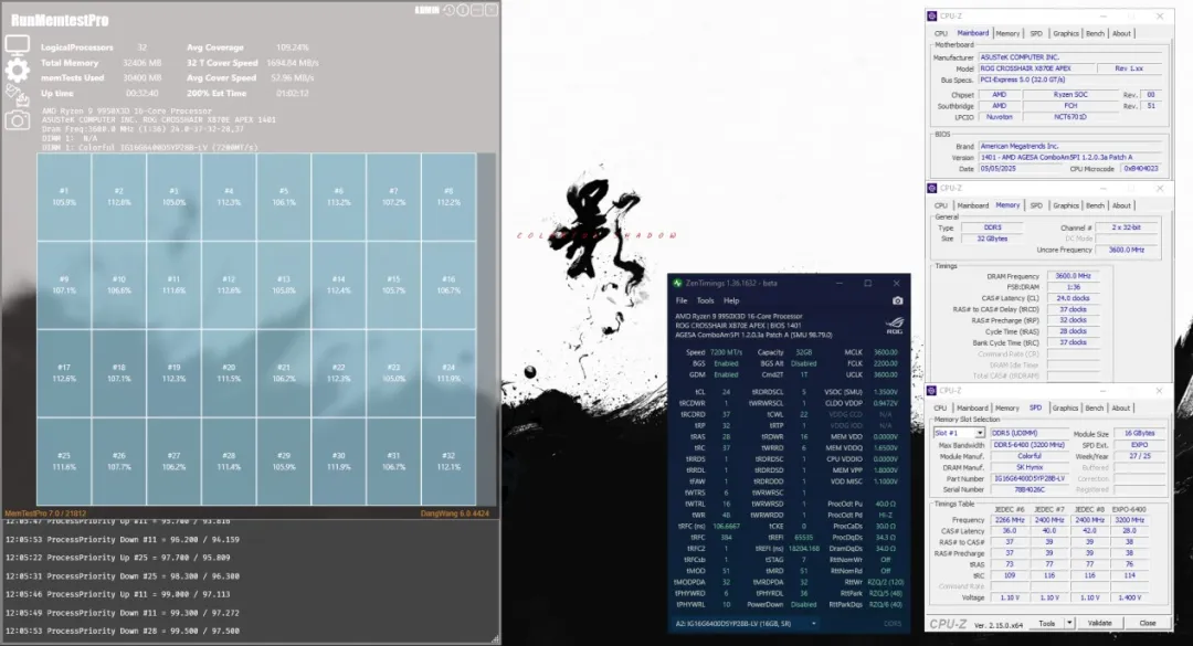 Computer performance benchmarks showing processor and memory test results.