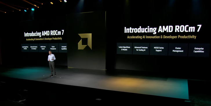 AMD ROCm 7 presentation on AI innovation and developer productivity features.