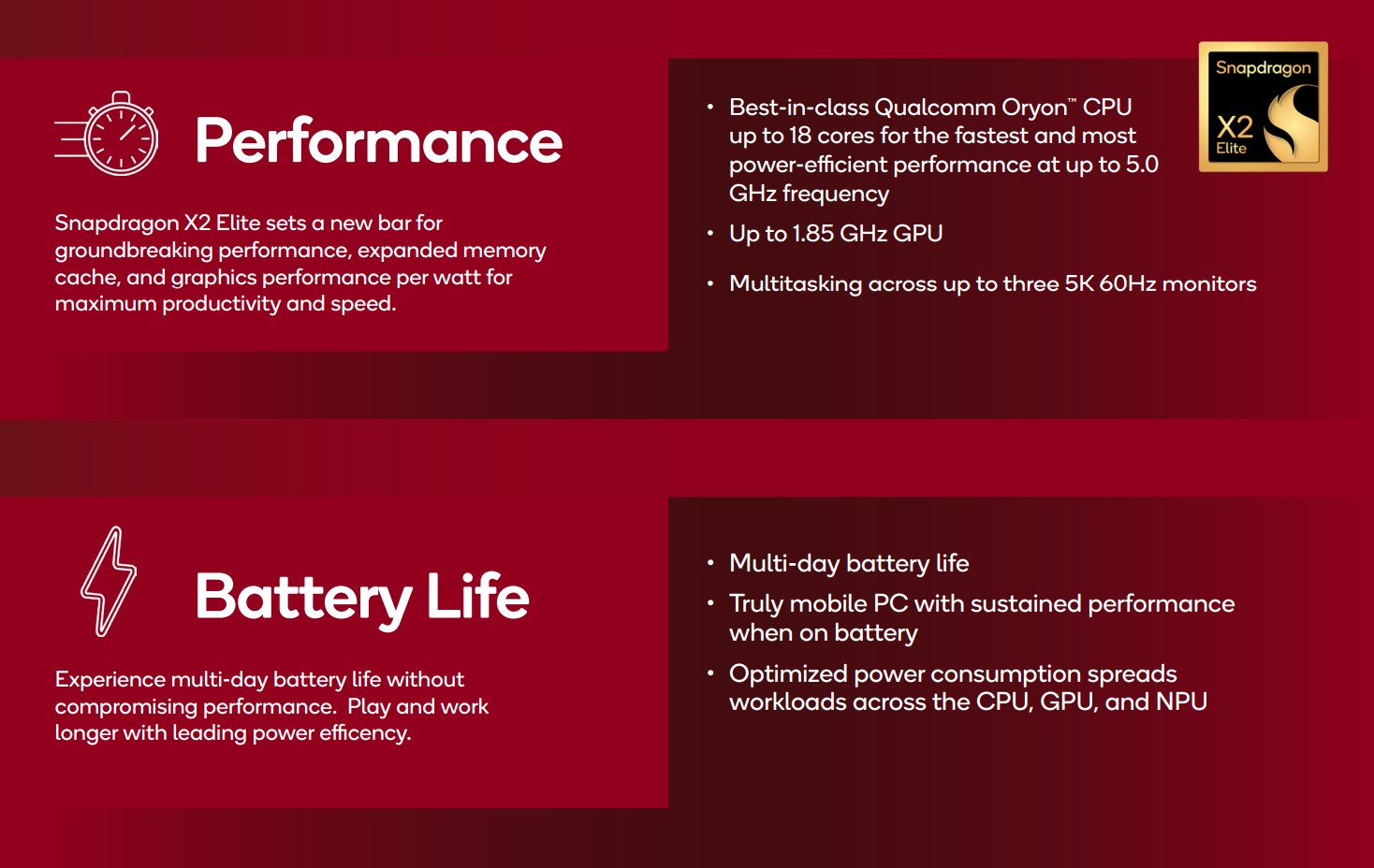 Qualcomm has officially announced the Snapdragon X2 Elite Extreme and the Snapdragon X2 Elite