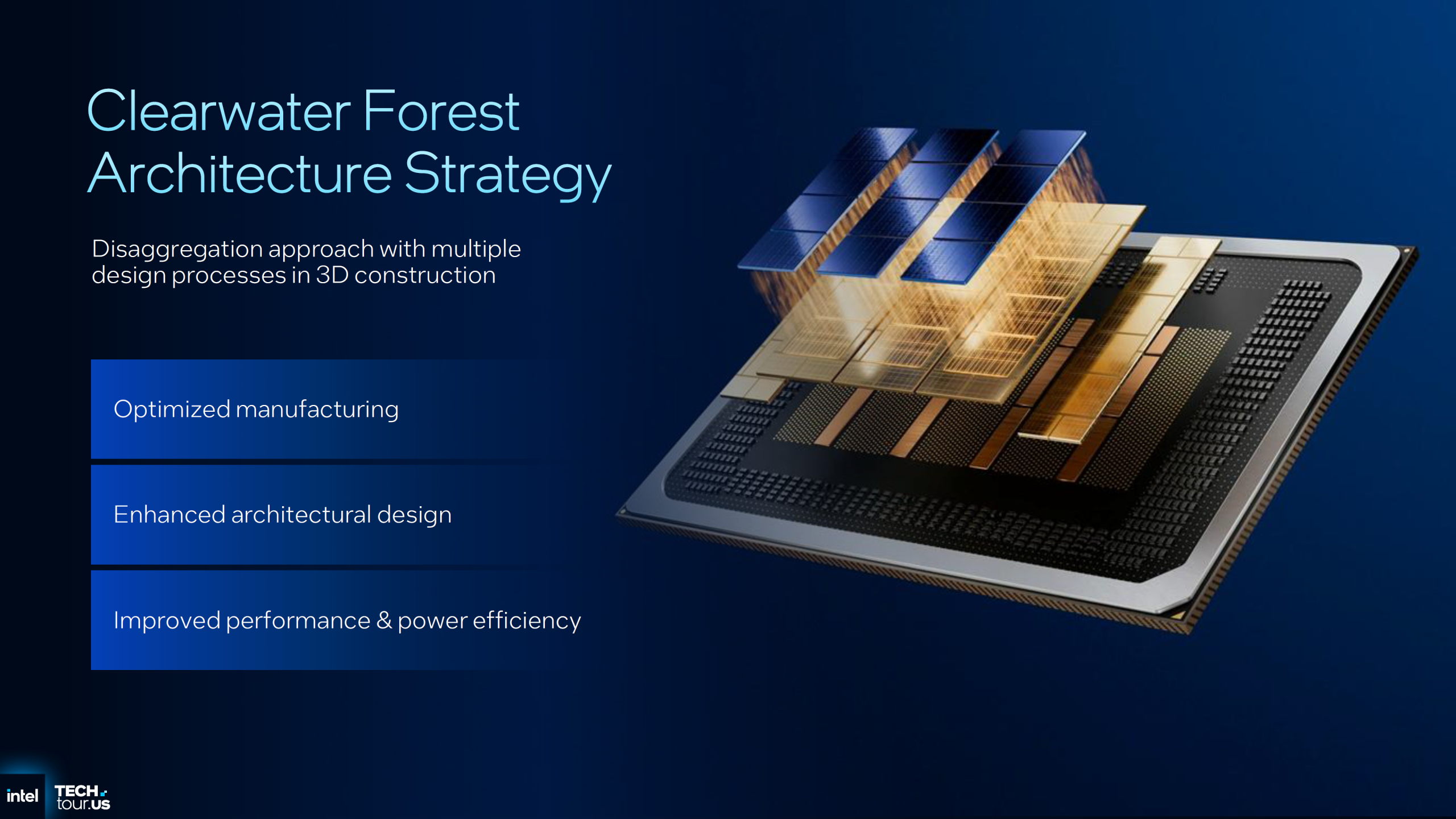 Intel TECH TOUR US on screen with Clearwater Forest Architecture Strategy about 3D design processes and efficiency improvements.