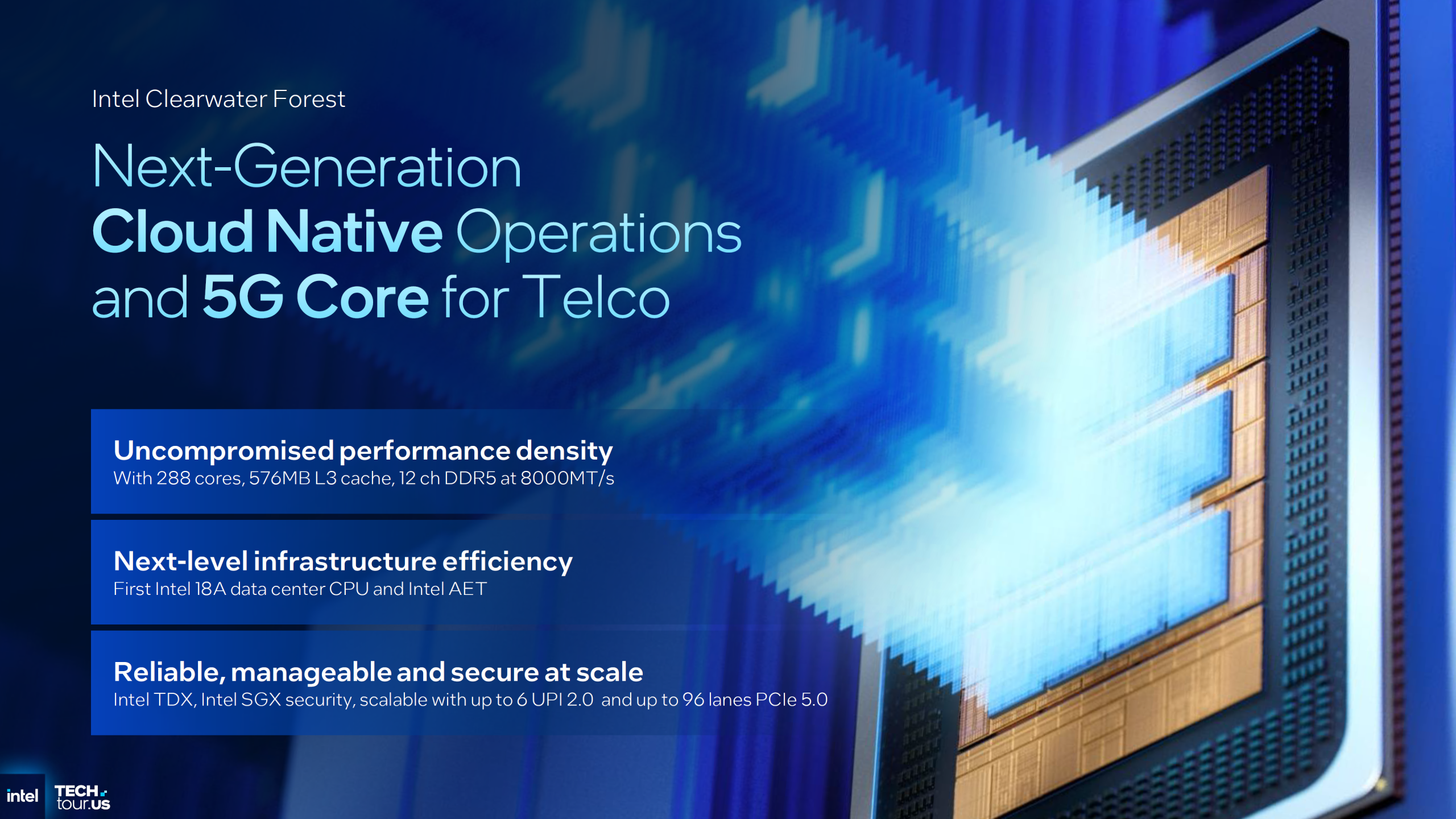 Intel Clearwater Forest chip details Next-Generation Cloud Native Operations and 5G Core with performance and security highlights.