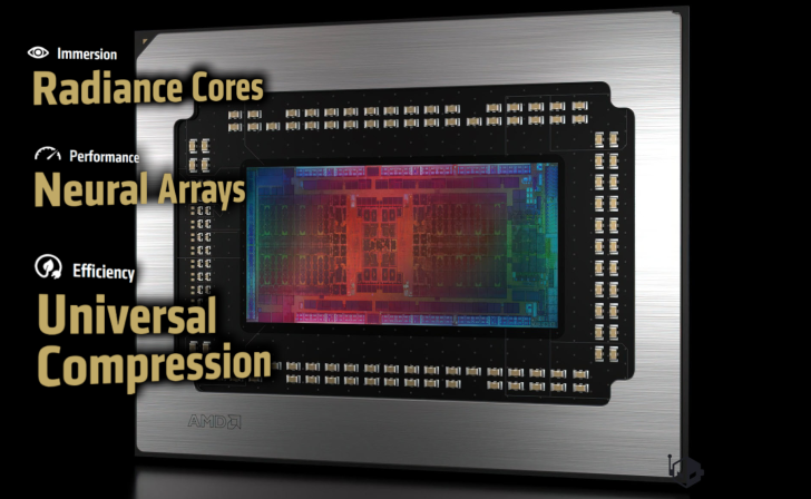 AMD Unveils Radiance Cores, Neural Arrays & Universal Compression For Next-Gen RDNA GPU Architecture: Faster RT, Better Upscaling, & Lower Bandwidth Needs 1