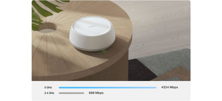 A TP-Link Deco Wi-Fi 6 router sits on a wooden table, with a graphic showing its 5 GHz speed as 4324 Mbps and 2.4 GHz speed as 688 Mbps.