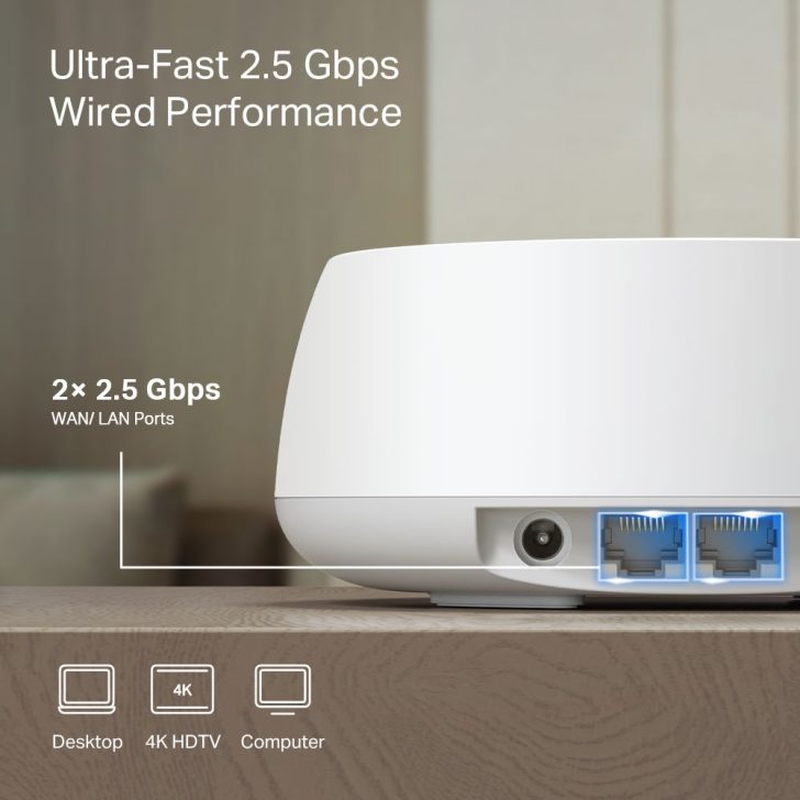 A white networking device with two 2.5 Gbps WAN/LAN ports is shown on a wooden surface, accompanied by on-screen text stating 'Ultra-Fast 2.5 Gbps Wired Performance' and icons labeled 'Desktop,' '4K HDTV,' and 'Computer.'