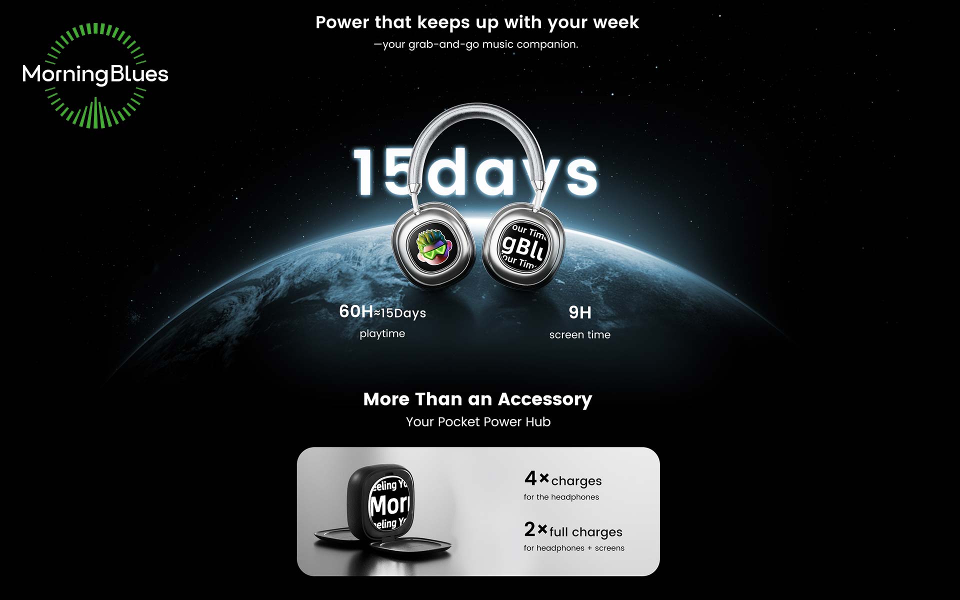 The image features MorningBlues headphones with text highlighting '15 days' of power, '60H ≈ 15Days' playtime, and '9H screen time,' alongside a charging case offering '4× charges for the headphones' and '2× full charges for headphones + screens.'