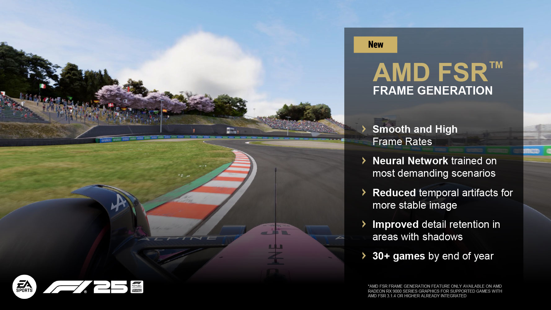 A car from F1 25 is racing on a track while a sidebar lists features of 'AMD FSR Frame Generation,' including smooth frame rates, neural network training, reduced artifacts, improved shadow detail, and support for 30+ games by year-end.