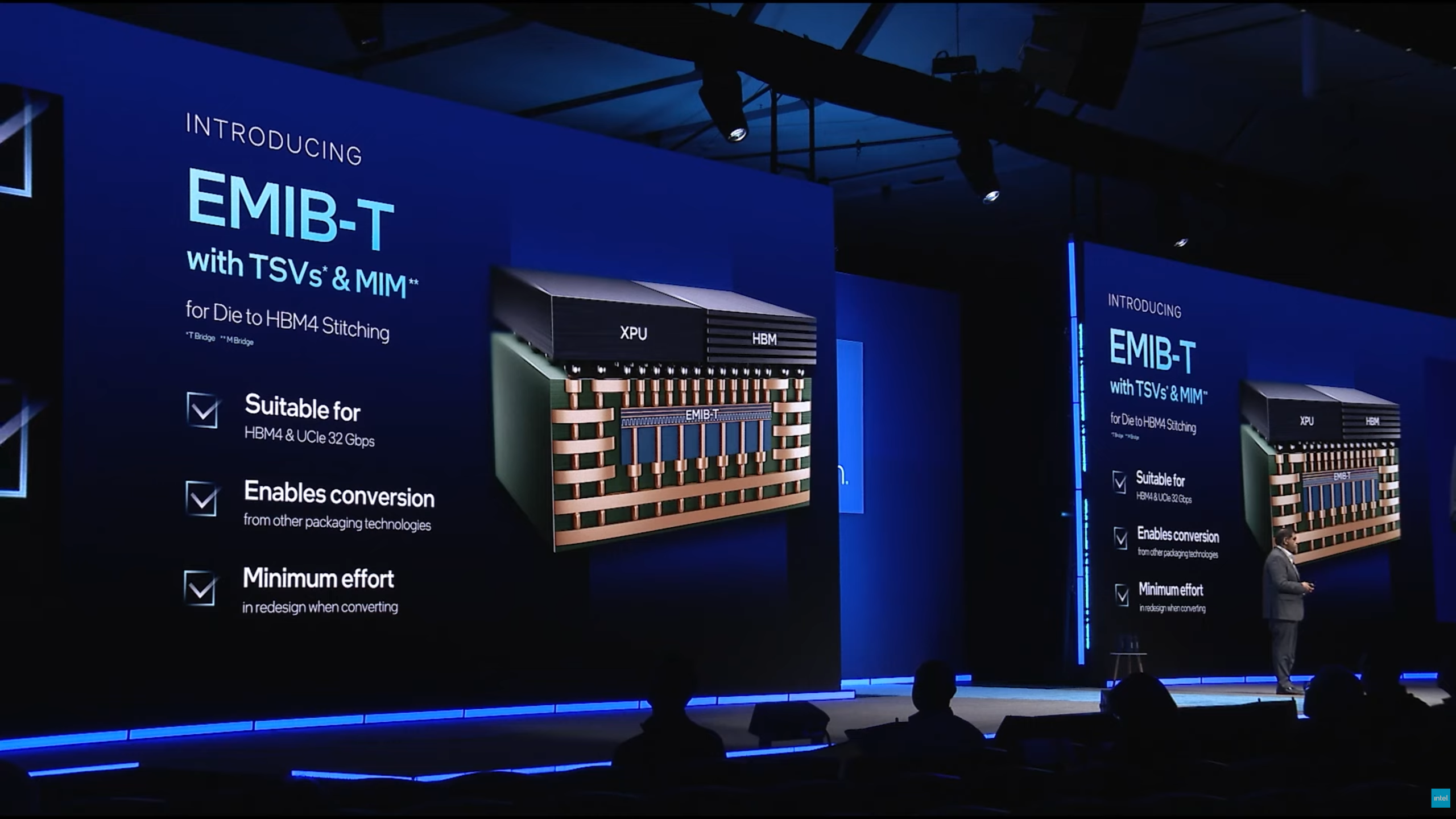 A presenter on stage introduces Intel's 'EMIB-T with TSVs & MIM' for die-to-HBM4 stitching, highlighting it as 'Suitable for HBM4 & UCle 32 Gbps,' 'Enables conversion,' and 'Minimum effort.'