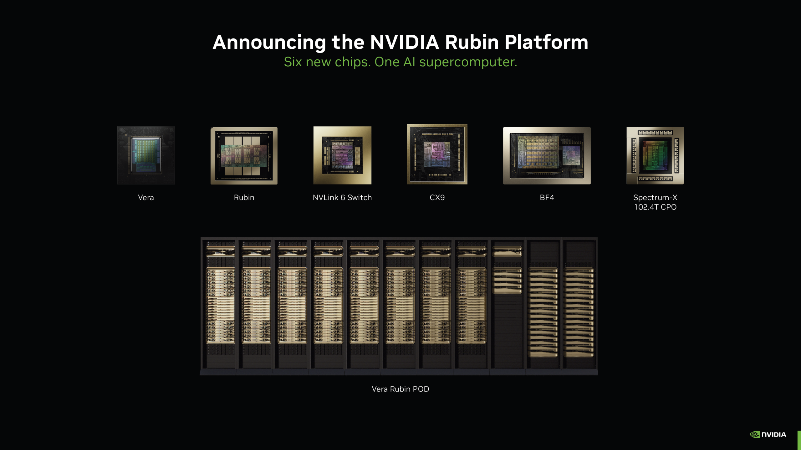 NVIDIA Rubin Is The Most Advanced AI Platform On The Planet: Up To 50 PFLOPs With HBM4, Vera CPU With 88 Olympus Cores, And Delivers 5x Uplift Vs Blackwell At 1/7 Inference Cost 1