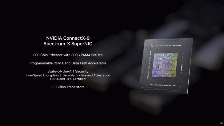 The image shows the NVIDIA ConnectX-9 Spectrum-X SuperNIC, featuring specifications such as 800 Gb/s Ethernet with 200G PAM4 SerDes, programmable RDMA and Data Path Accelerator, state-of-the-art security, and 23 billion transistors.