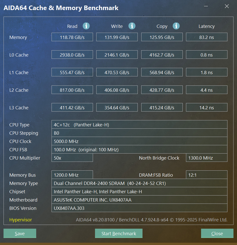 The image shows the AIDA64 Cache & Memory Benchmark results, highlighting a CPU with '4C+12c (Panther Lake-H)' running at