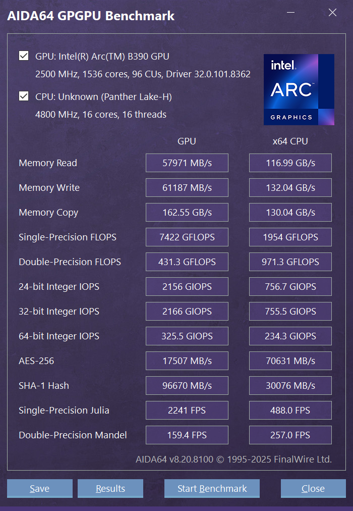 The AIDA64 GPGPU Benchmark interface displays results comparing an Intel Arc B390 GPU and an unknown Panther Lake-H CPU,