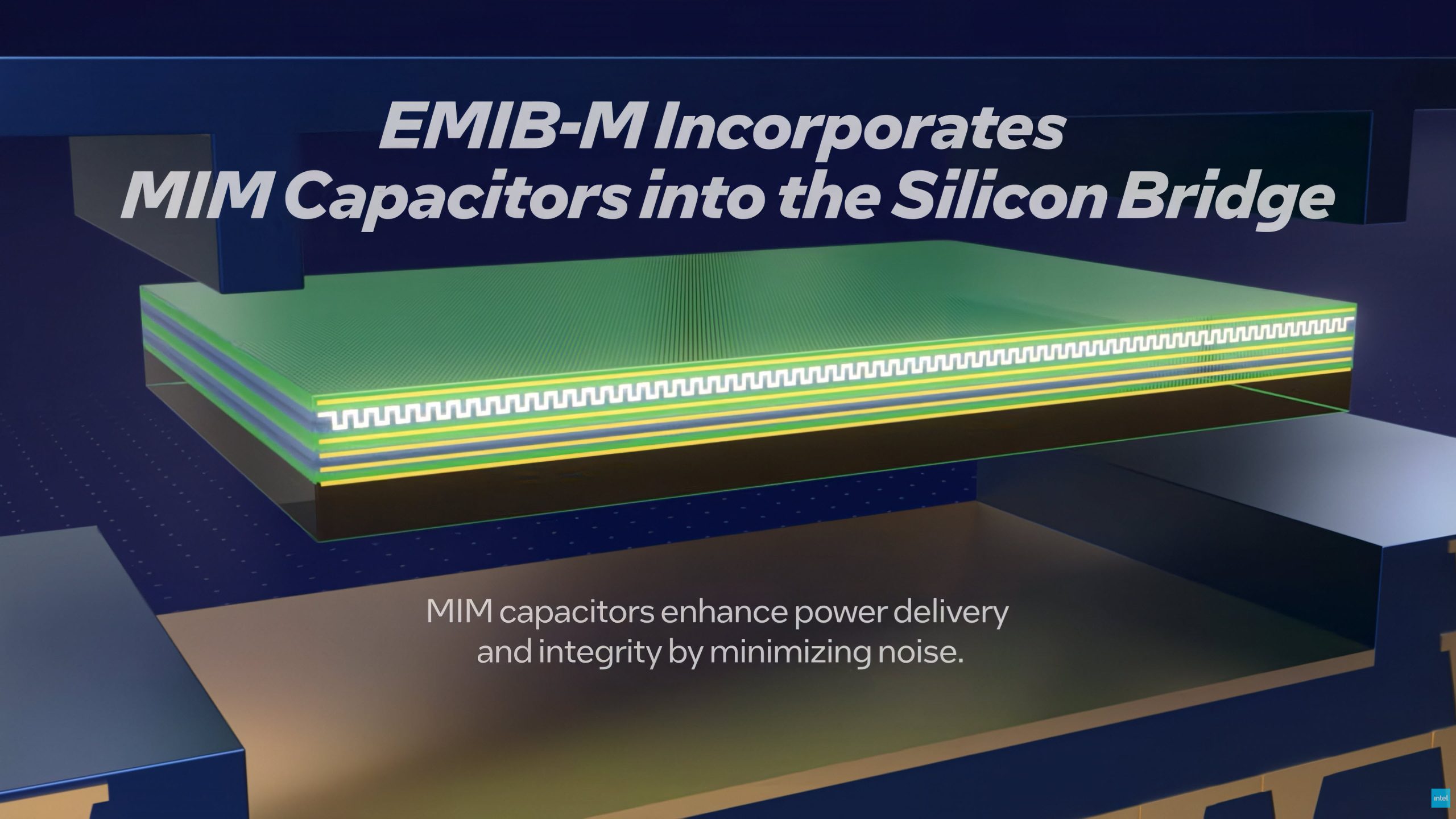A 3D illustration shows an 'EMIB-M Incorporates MIM Capacitors into the Silicon Bridge' with a caption explaining that MIM capacitors enhance power delivery and integrity by minimizing noise, and the Intel logo is visible.