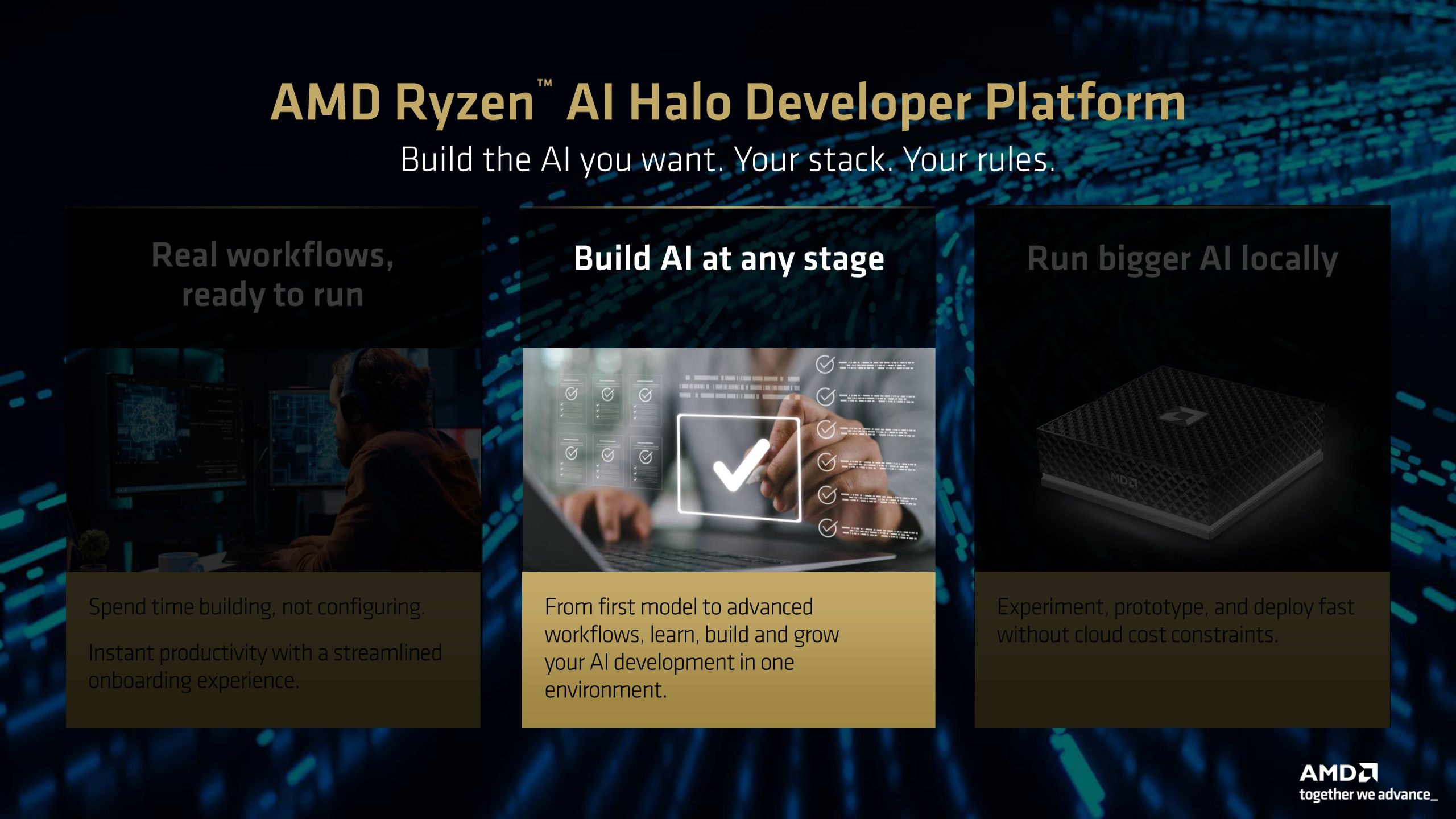 The image shows the AMD Ryzen AI Halo Developer Platform with sections titled 'Real workflows, ready to run,' 'Build AI at any stage,' and 'Run bigger AI locally.'