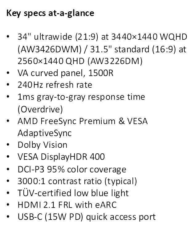 A specification list titled 'Key specs at-a-glance' details features for monitors, including a 34 ultrawide (AW3426DWM) with 3440×1440 WQHD resolution and a 31.5 (AW3226DM) with 2560×1440 QHD, both featuring a VA curved panel, 240Hz refresh rate, 1ms response time, AMD FreeSync Premium, VESA AdaptiveSync, and other advanced features.