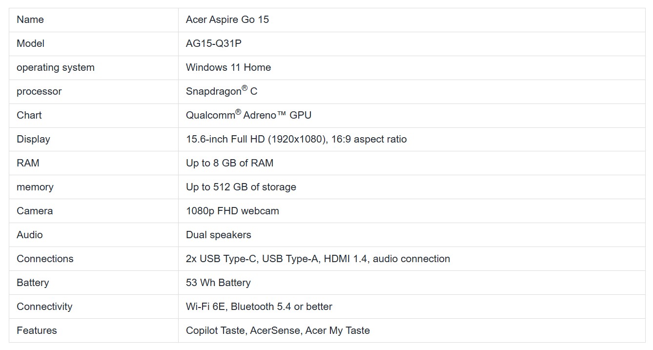 Snapdragon C is proof enough that Qualcomm is serious about the MacBook Neo, but it's partners aren't