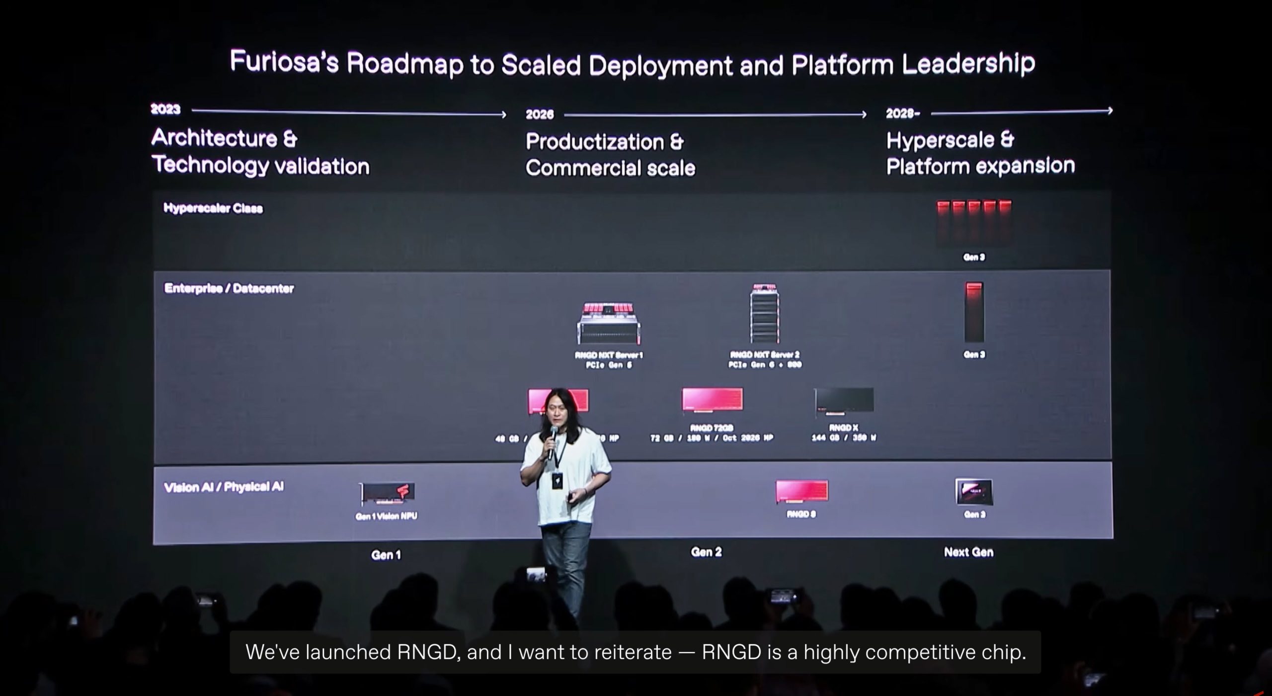 A presenter stands in front of a slide titled Furiosa's Roadmap to Scaled Deployment and Platform Leadership, detailing product timelines from 2023 to beyond 2028, including 'RNGD NXT Server 1', 'RNGD NXT Server 2', and other hardware components.